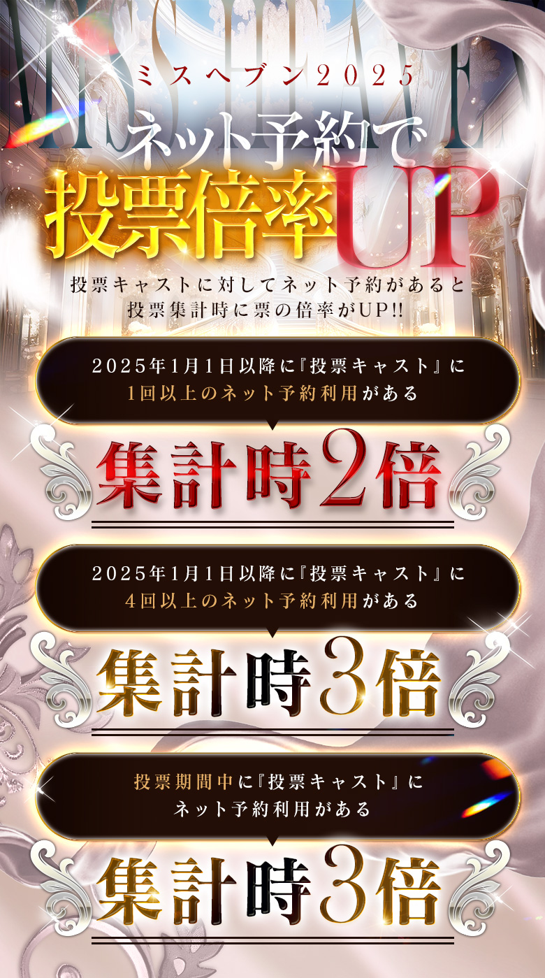 全国ミスヘブン総選挙2025
